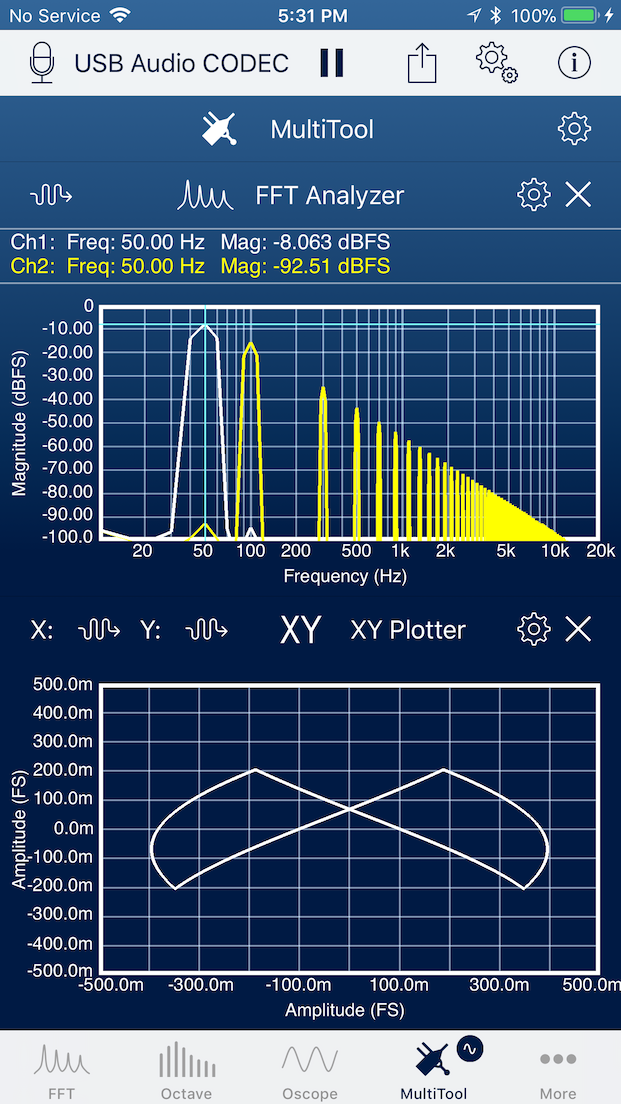 SignalScope