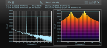 signalscope from faberacoustical